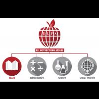 20017-ELPSInstructionalVideo-ELAR-600x388