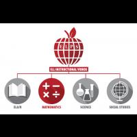 ELL sheltered instruction video series–Math