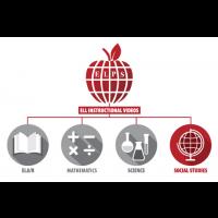 ELL sheltered instruction video series–Social Studies