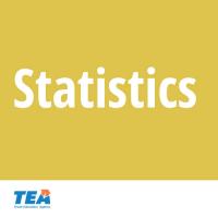 TEA Statistics 