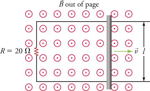 A slider circuit consisting of a U-shaped wire with a resistor and the ends connected by a sliding conducting rod.