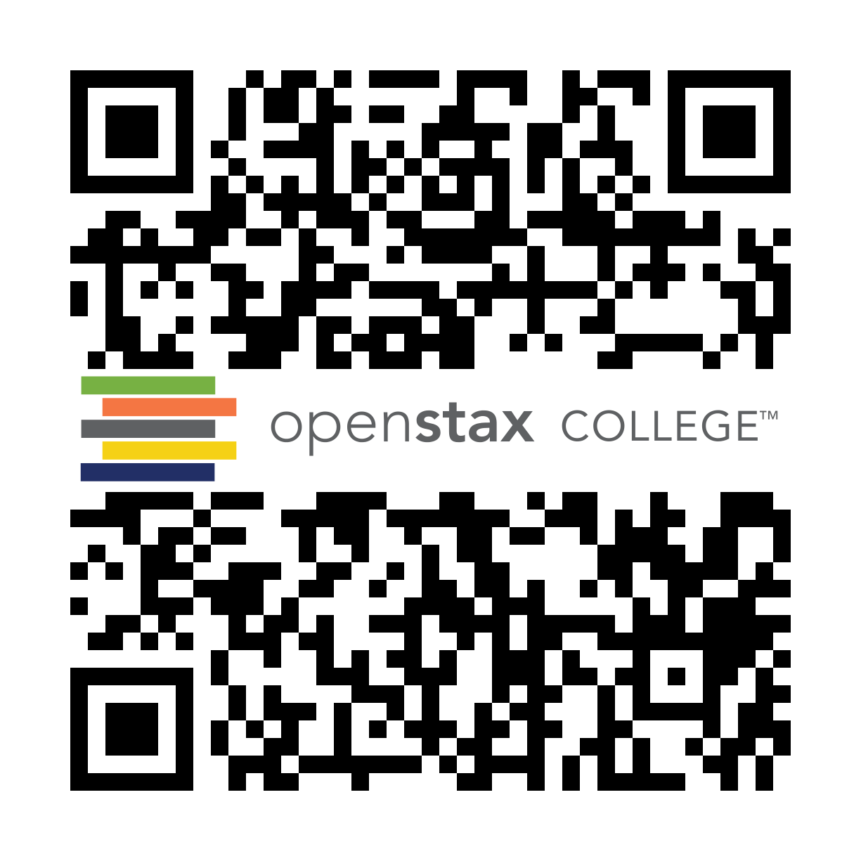 QR Code representing a URL