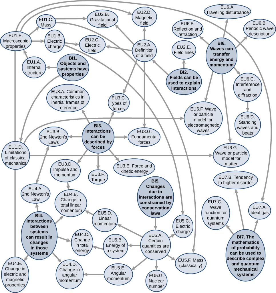 274369e885862c9e830393a3f8684cf7b55c2086