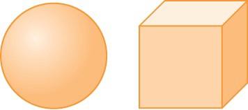 The figure shows a sphere on the left and a cube on the right. Both shapes have a similar height and width.