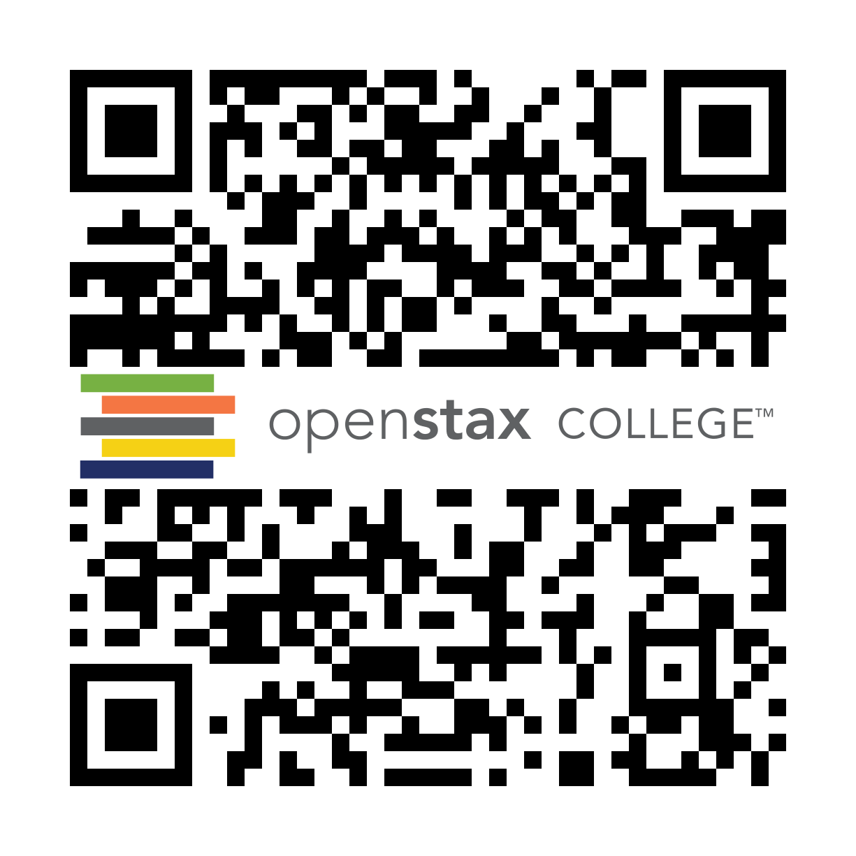 QR Code representing a URL