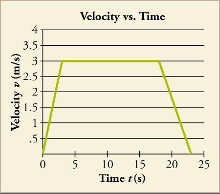 4e5ce2cc9504dcbc01236ff37b443e0bd8a93ae5