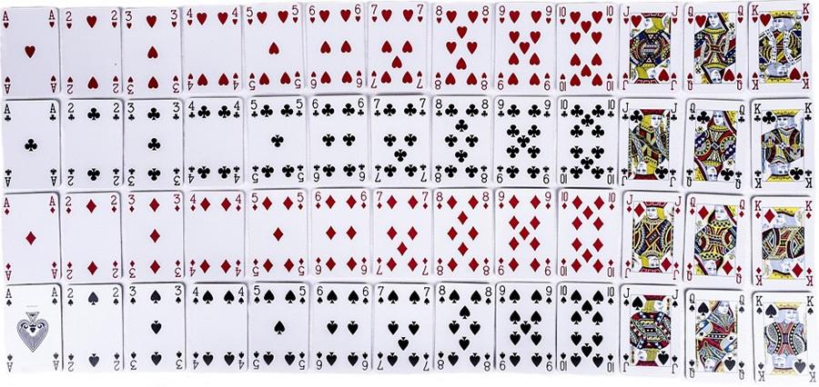 This image shows a complete set of playing cards arranged in four rows. Each row contains the cards in one suit; row one shows clubs, row two shows diamonds, row three shows hearts, and row four shows spades. First card in each row is an ace displaying one suit symbol, the next cards are numbered two through ten, and each card displays the corresponding number of symbols. The last three cards in each row show are labeled jack, queen, and king.