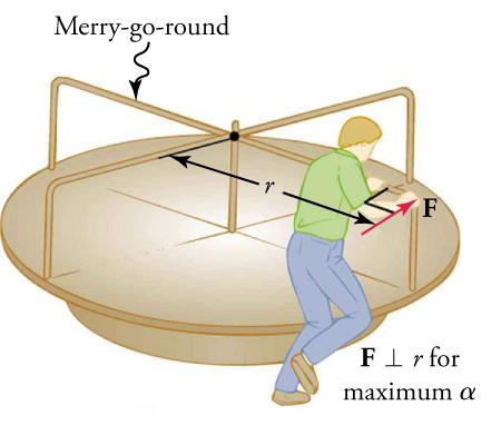 The figure shows an illustration of a merry-go-round with a radius of r and a man pushing on a bar on the circumference with an arrow indicating a force of F. To the right of the diagram, it is noted that F is perpendicular to r for maximum alpha.