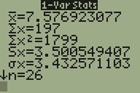 This calculator screen shows the following calculator steps. In line 1, X bar is equal to 7.576923077. In line 2, uppercase sigma x is equal to 197. In line 3, uppercase sigma x squared is equal to 1799. In line 4, capital S of x is equal to 3.500549407. In line 5, lowercase sigma of x is equal to 3.432571103. In line 6, n preceded by a downward-facing arrow is equal to 26.