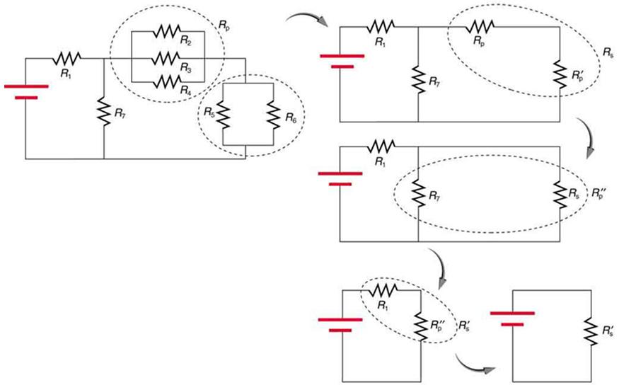 The diagram has a set of five circuits. The first circuit has a combination of seven resistors in series and parallel combinations. It has a resistor R sub one in series with a set of three resistors R sub two, R sub three, and R sub four in parallel and connected in series with a combination of resistors R sub five and R sub six, which are parallel. A resistor R sub seven is connected in parallel to R sub one and the voltage source. The second circuit calculates combinations of all parallel resistors in 