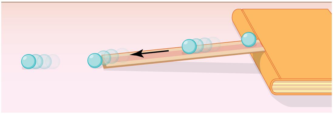 A book is lying on the table and one end of a ruler rests on the edge of this book while the other end rests on the table, making it an incline. A marble is shown rolling down the ruler.