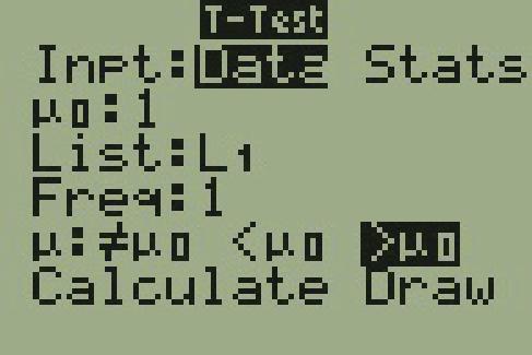 The display of a T I 83 calculator is shown. The display is titled T Test. The display shows 6 rows. The first row reads Inpt colon data stats and data is highlighted. The second row reads mu not 1. The third row reads List L1. The fourth row reads Freq 1. The fifth row reads mu with the following options does not equal mu not, less than mu not, greater than mu not greater than mu not is highlighted.  The sixth row reads Calculate Draw and neither option is highlighted.