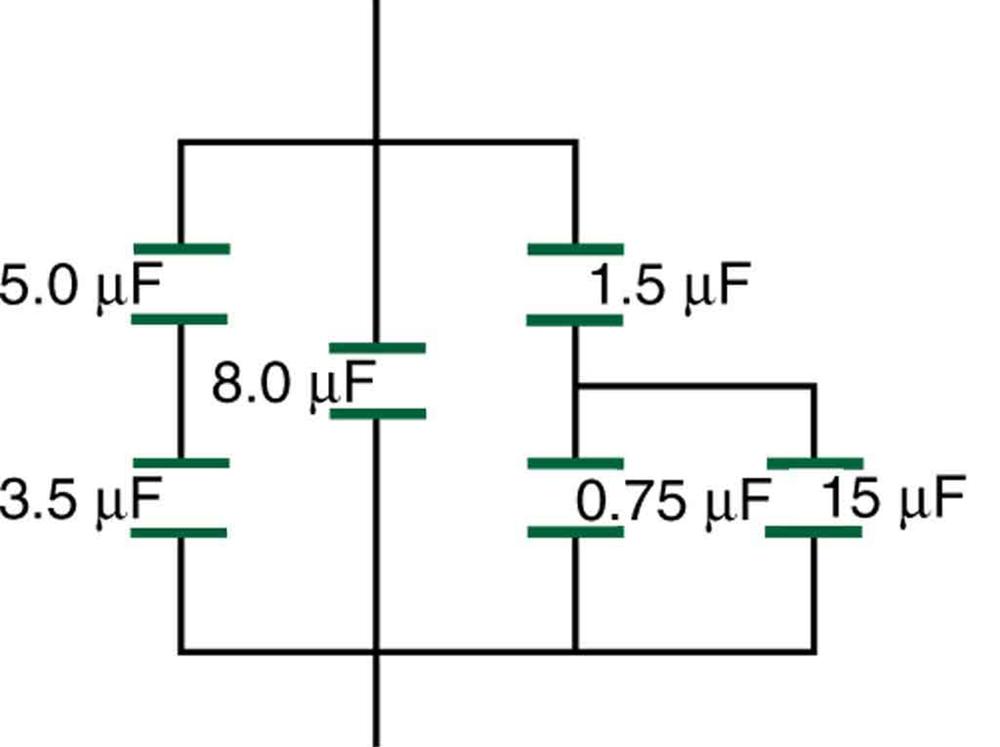 The figure shows a circuit that is a combination of series and parallel connections of capacitors. On the left of the circuit is a five point zero microfarad capacitor in series with a three point five microfarad capacitor. In the middle is an eight point zero microfarad capacitor. On the right, a zero point seven five microfarad capacitor is in parallel with a fifteen microfarad capacitor, and together they are in series with a one point five microfarad capacitor. Altogether, the system of capacitors on 