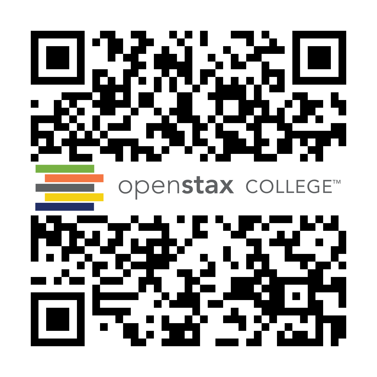 QR Code representing a URL