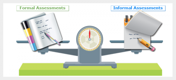 Formal and informal assessments, a balanced approach.