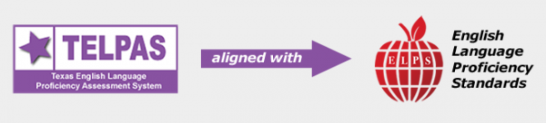 TELPAS assesment aligned with ELPS