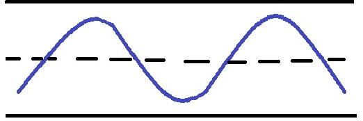 dynamic%20equilibrium