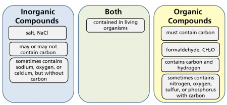 7.6A%20Explalin%20GO%20AK