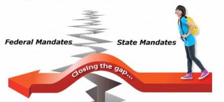 Closing the gap between Federal and state mandates.