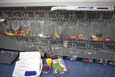 Sample alphabet wall for ELs