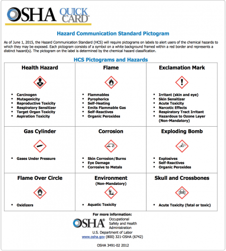 Safety%20Lesson%203%20Image%201