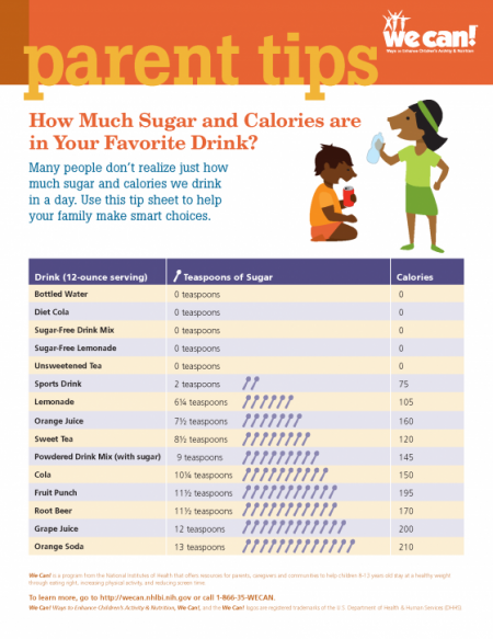 tip-sugar-in-drinks_0