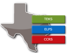 Three standards for ELLs: "TEKS, ELPS, CCRS