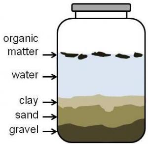 sediment_jar