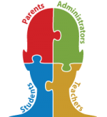 Key stakeholders iin assessing perception nclude students, parents, administrators, and teachers.