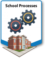 School processes graphic