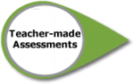 Teacher-made measurement marker