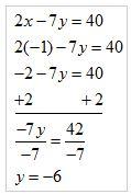 Algebraic steps for substituting -1 for x. Multiply by 2, subtract 2 and divide by -7 for a result of y = -6