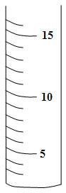 Image of graduated cylinder